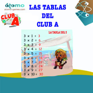 TABLAS DE MULTIPLICAR DEL CLUB A